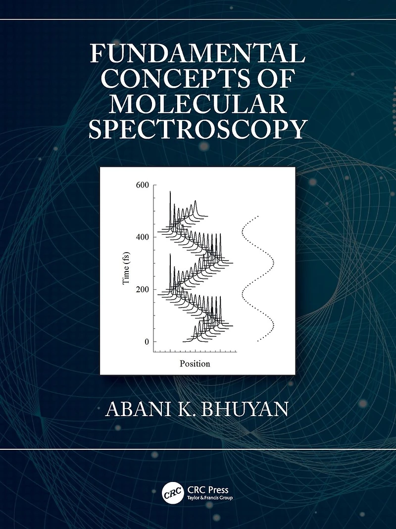 Fundamental Concepts of Molecular Spectroscopy