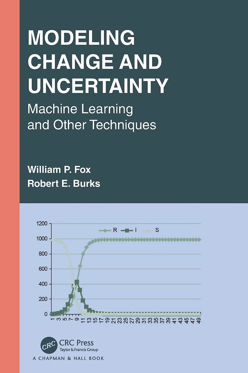 Modeling Change and Uncertainty: Machine Learning Other Techniques