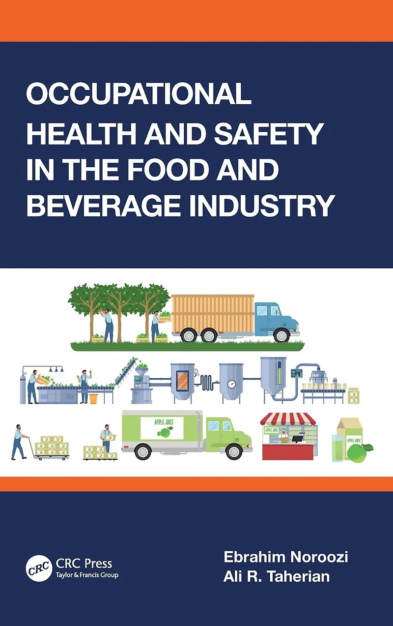 Occupational Health and Safety the Food Beverage Industry