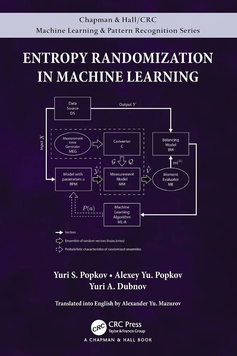 Entropy Randomization Machine Learning