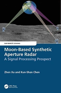 Moon-Based Synthetic Aperture Radar: A Signal Processing Prospect