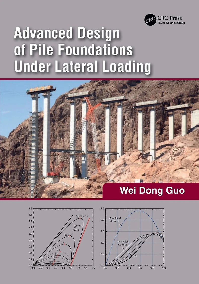 Advanced Design of Pile Foundations Under Lateral Loading