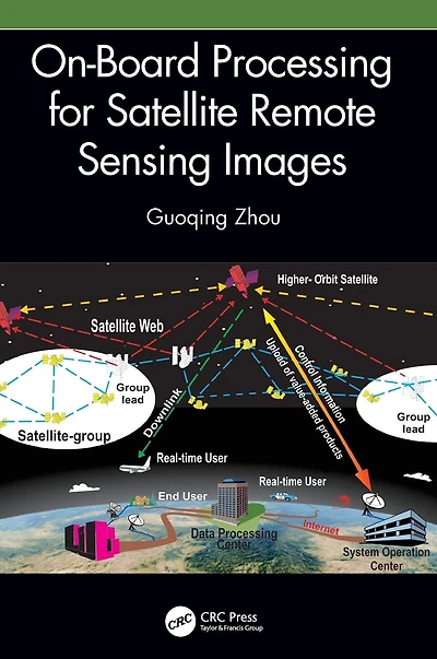 On-Board Processing for Satellite Remote Sensing Images