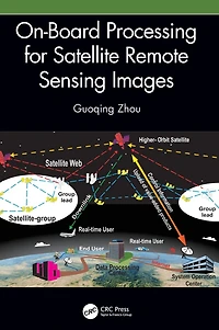 On-Board Processing for Satellite Remote Sensing Images