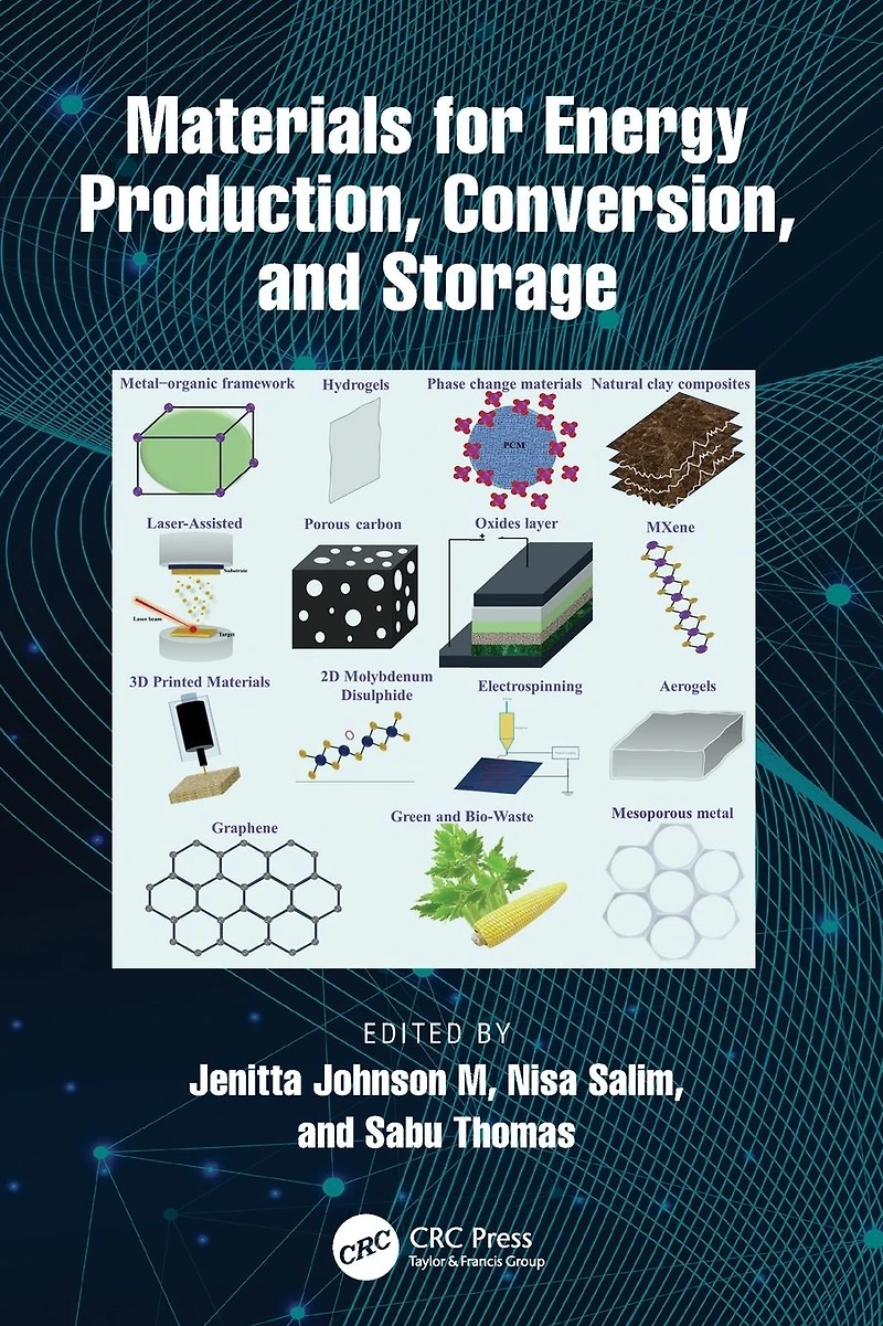 Materials for Energy Production, Conversion, and Storage