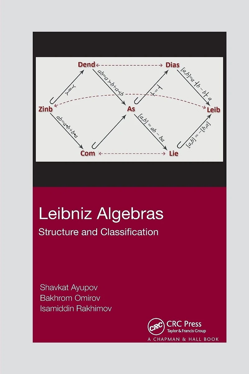 Leibniz Algebras: Structure and Classification