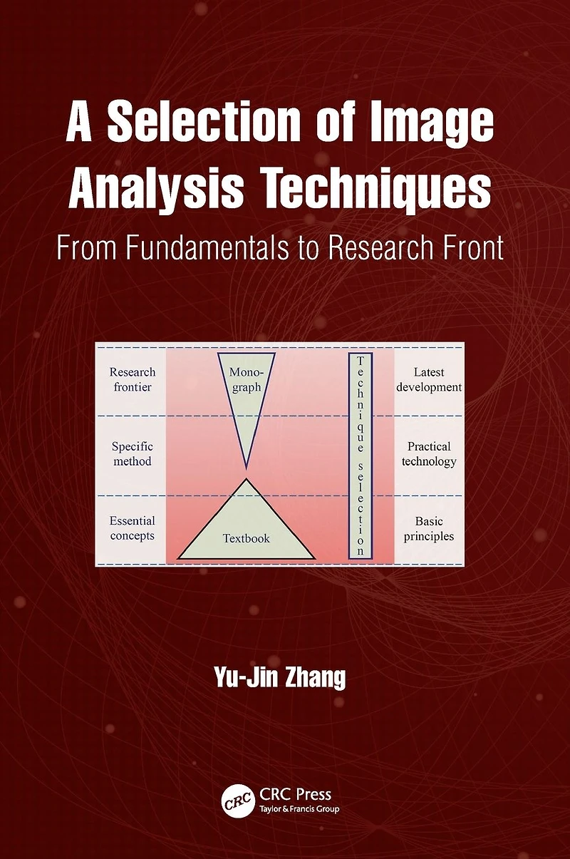 A Selection of Image Analysis Techniques: From Fundamental to Research Front