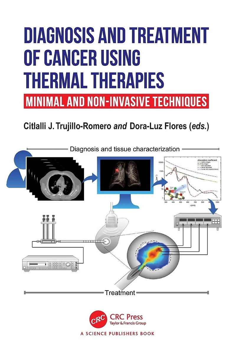 Diagnosis and Treatment of Cancer using Thermal Therapies: Minimal Non-invasive Techniques