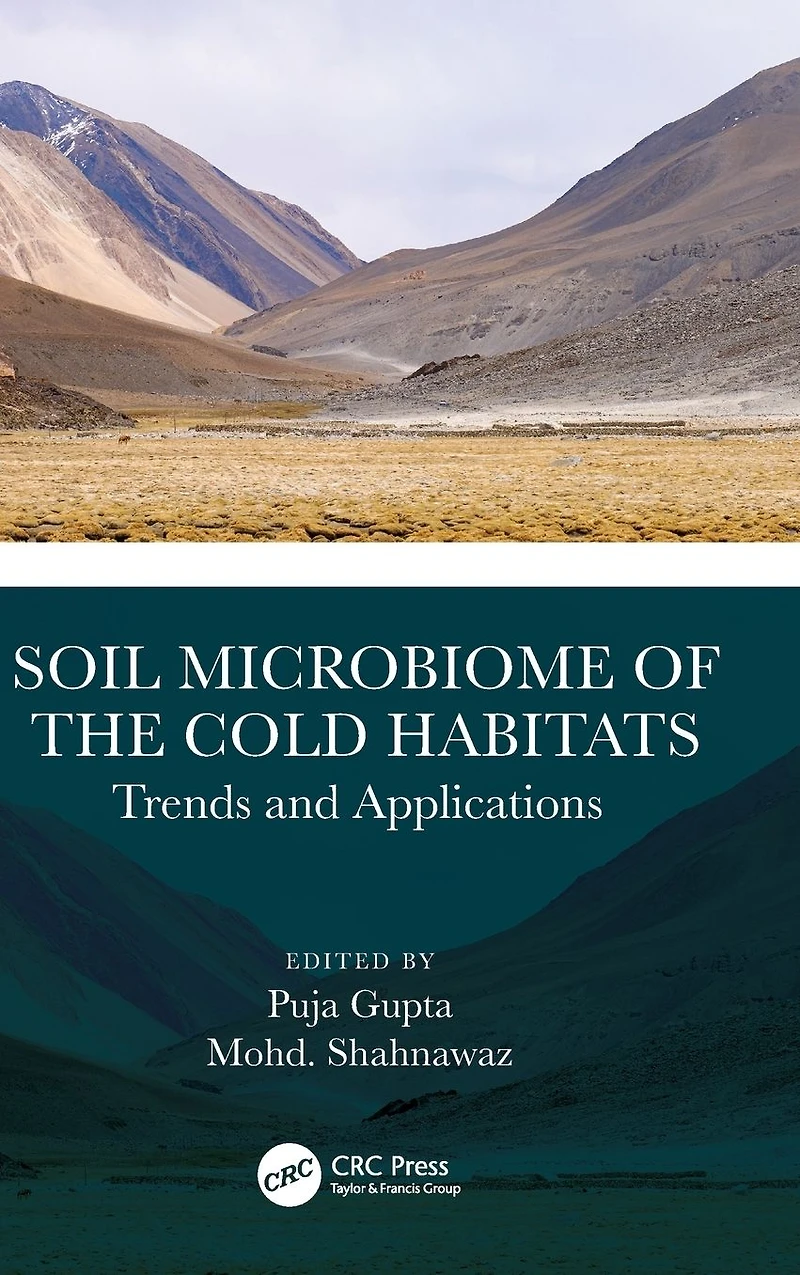 Soil Microbiome of the Cold Habitats: Trends and Applications