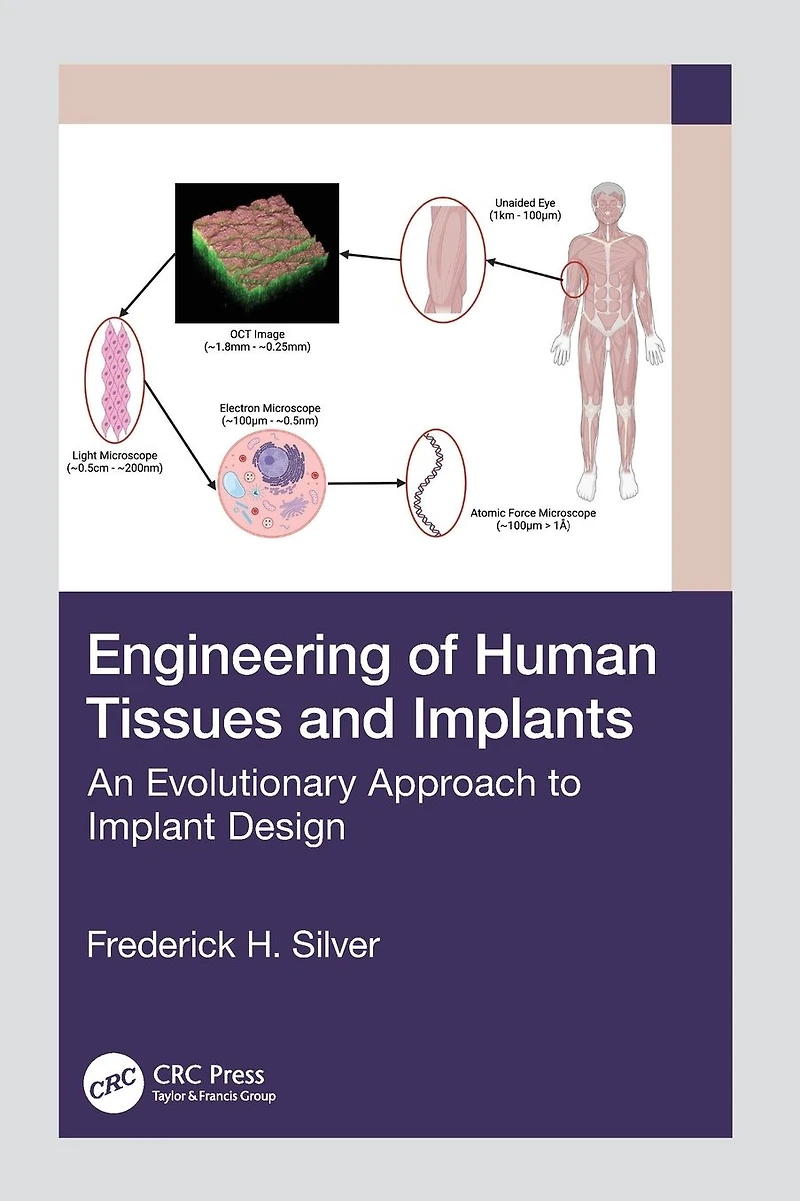 Engineering of Human Tissues and Implants: An Evolutionary Approach to Implant Design
