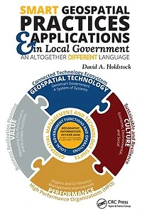 Smart Geospatial Practices and Applications Local Government: An Altogether Different Language