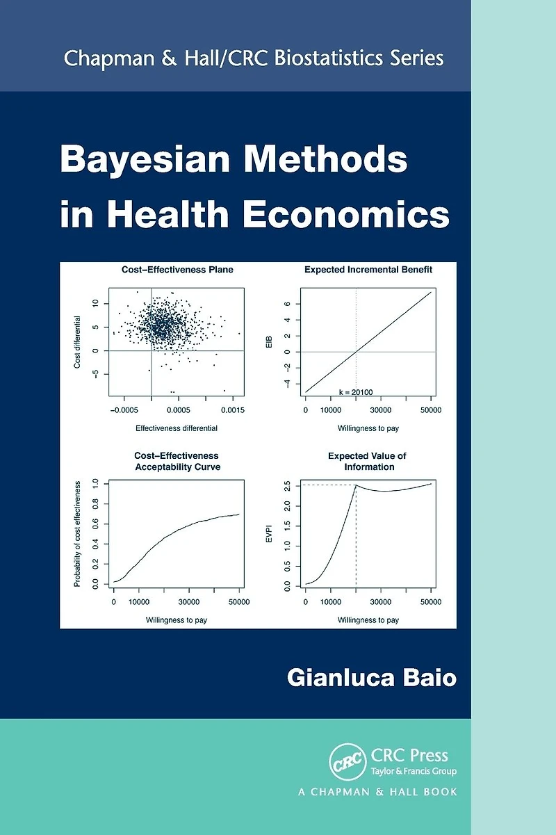 Bayesian Methods Health Economics