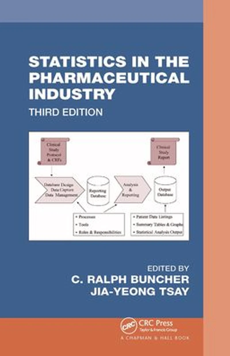 Statistics the Pharmaceutical Industry