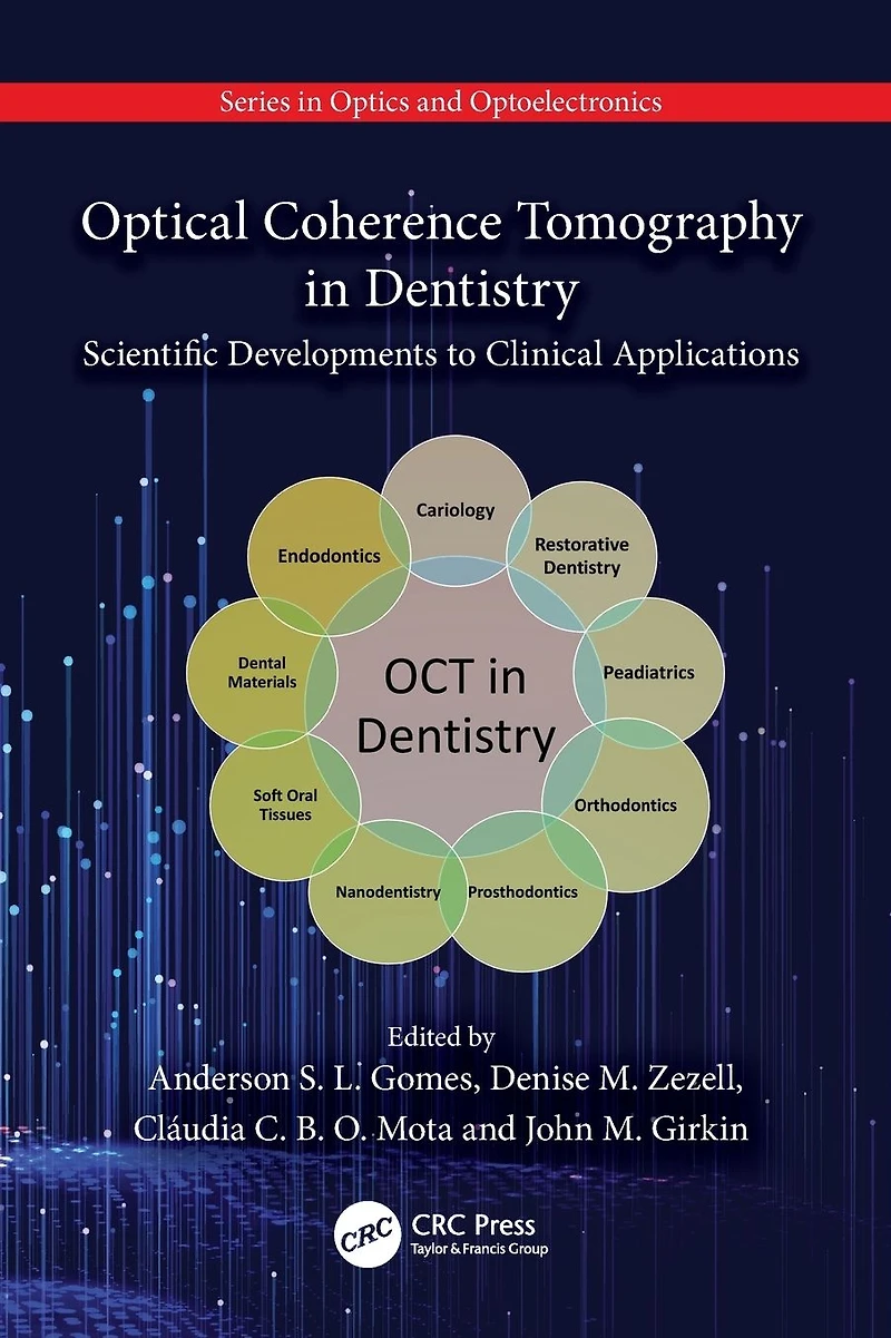 Optical Coherence Tomography Dentistry: Scientific Developments to Clinical Applications