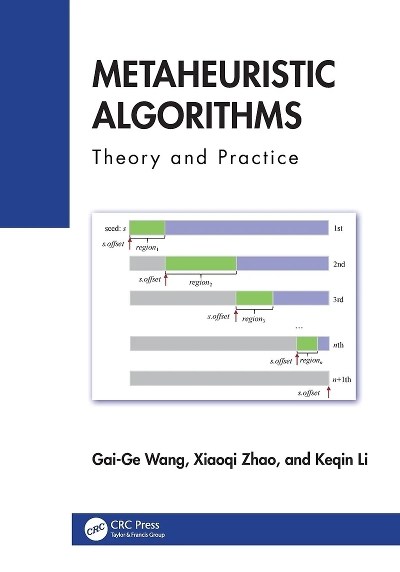 Metaheuristic Algorithms: Theory and Practice