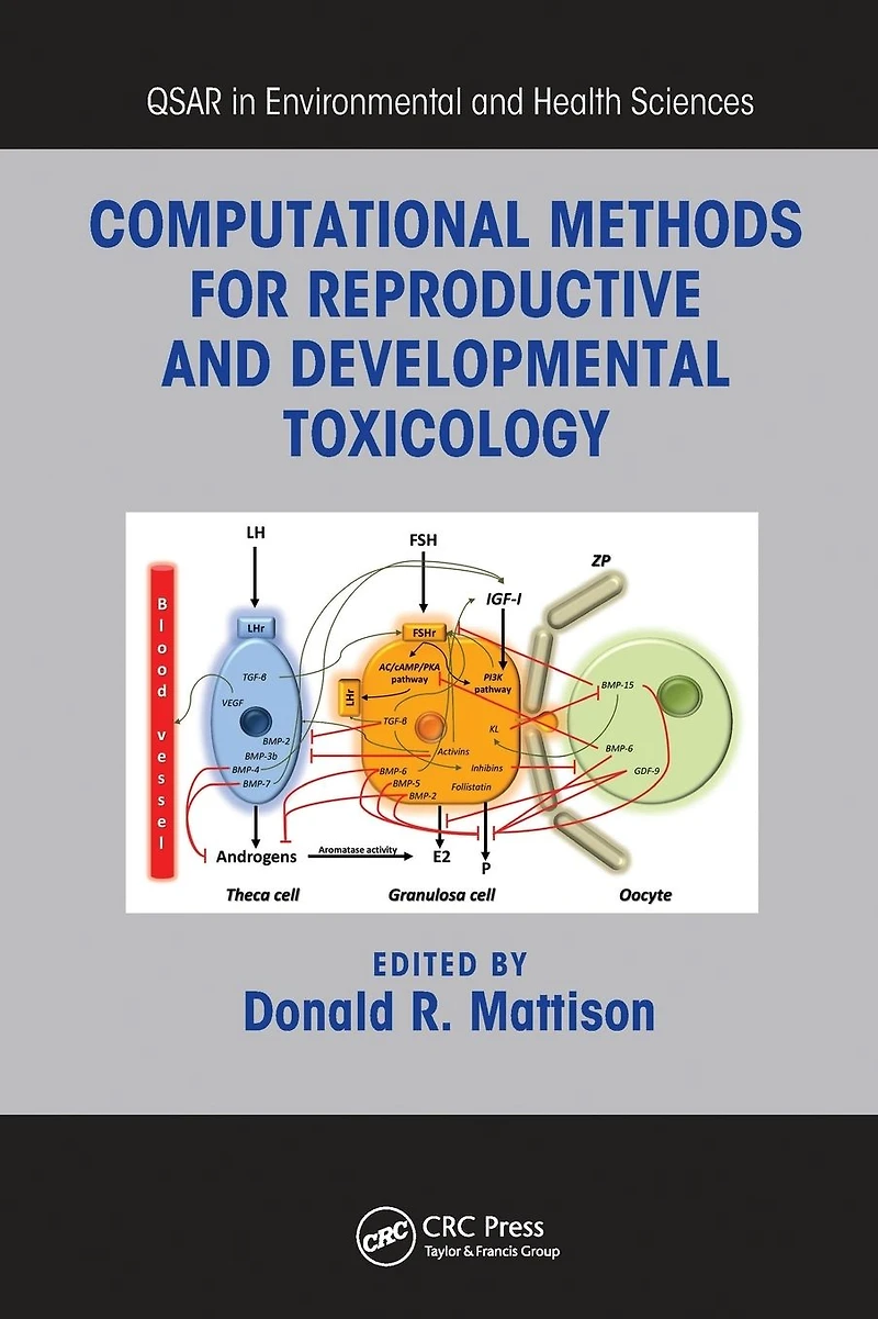 Computational Methods for Reproductive and Developmental Toxicology