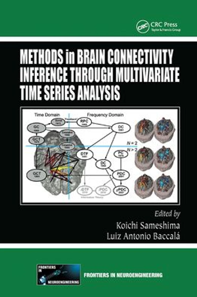 Methods Brain Connectivity Inference through Multivariate Time Series Analysis