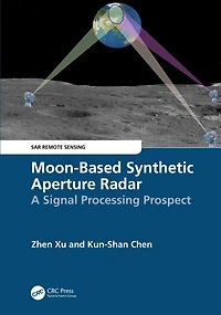 Moon-Based Synthetic Aperture Radar: A Signal Processing Prospect