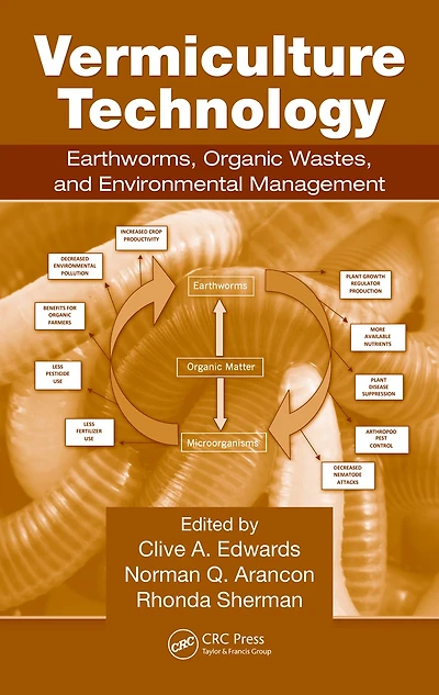 Vermiculture Technology: Earthworms, Organic Wastes, and Environmental Management