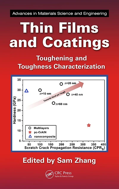 Thin Films and Coatings: Toughening Toughness Characterization