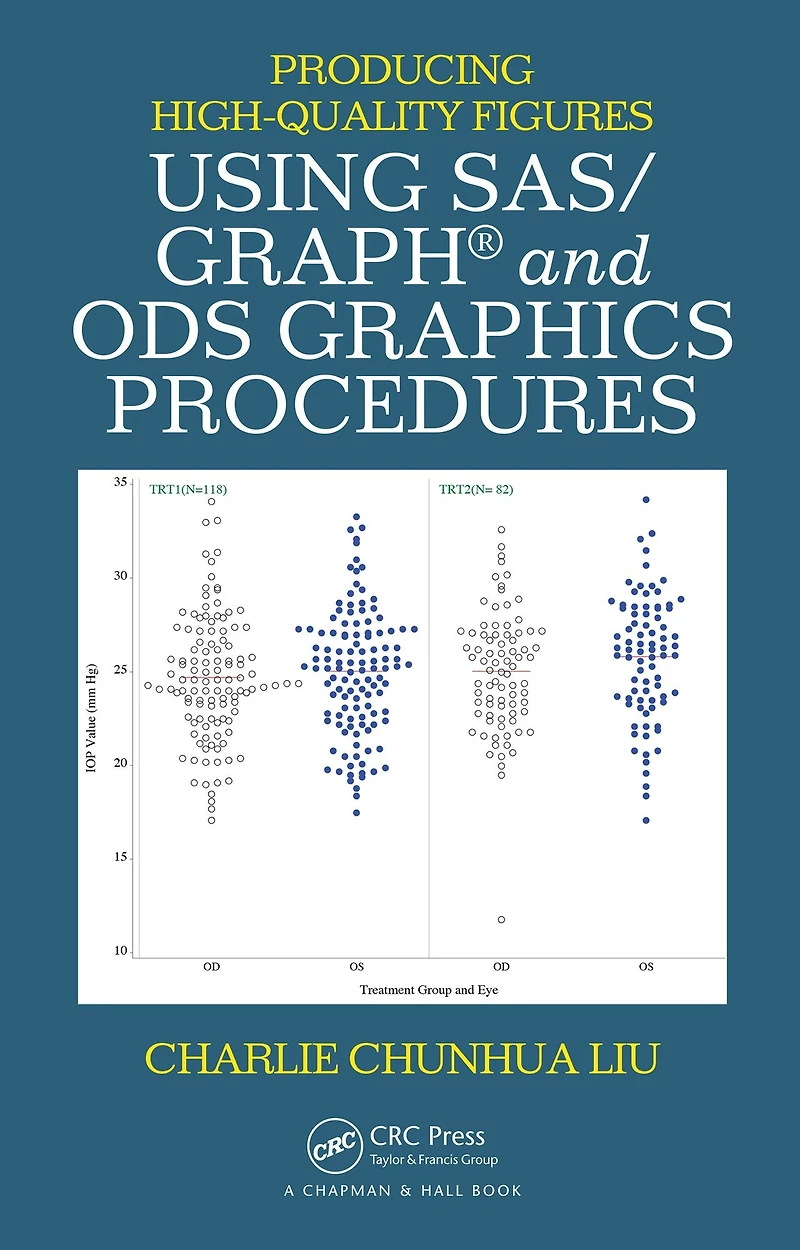 Producing High-Quality Figures Using SAS/GRAPH and ODS Graphics Procedures