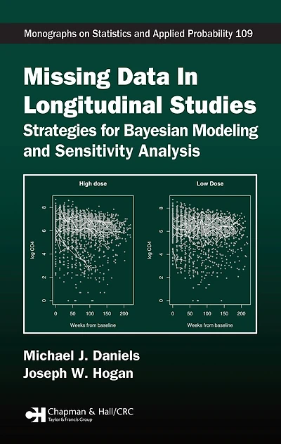 Missing Data Longitudinal Studies: Strategies for Bayesian Modeling and Sensitivity Analysis