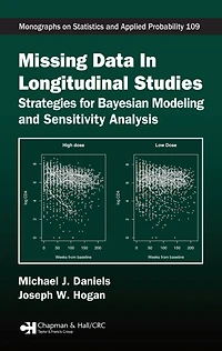 Missing Data Longitudinal Studies: Strategies for Bayesian Modeling and Sensitivity Analysis