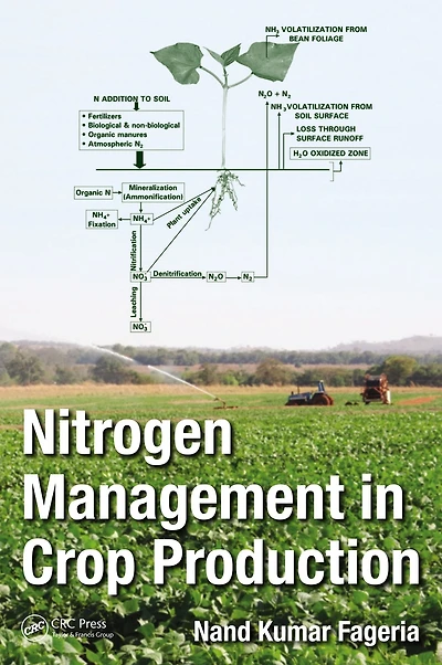 Nitrogen Management Crop Production