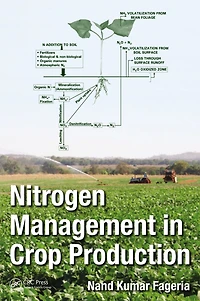 Nitrogen Management Crop Production