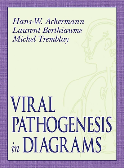 Viral Pathogenesis Diagrams
