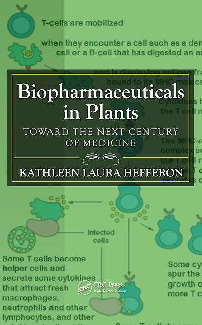 Biopharmaceuticals Plants: Toward the Next Century of Medicine