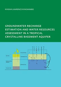 Groundwater Recharge Processes and Management a Tropical Crystalline Basement Aquifer: PhD: UNESCO-IHE Institute, Delft