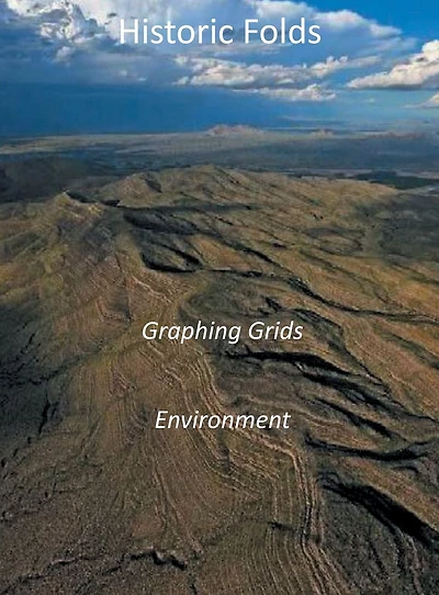 Historic Folds: Graphing Grids