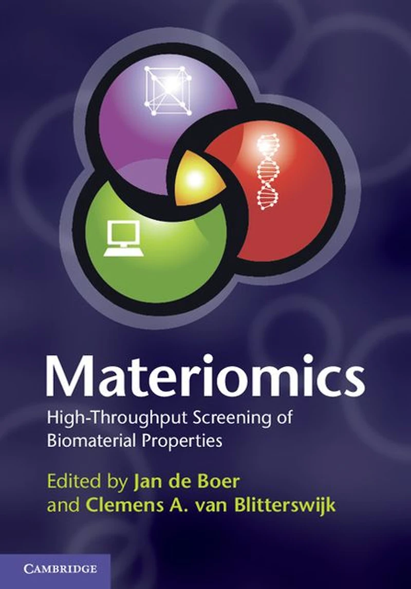 Materiomics: High-Throughput Screening of Biomaterial Properties
