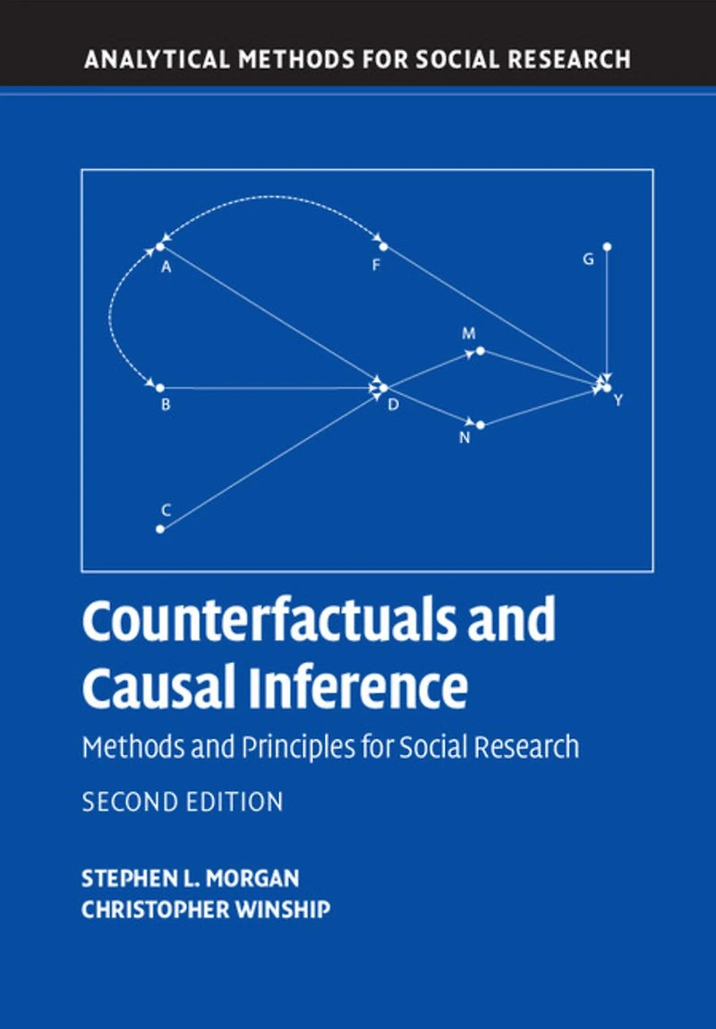 Counterfactuals and Causal Inference: Methods Principles for Social Research