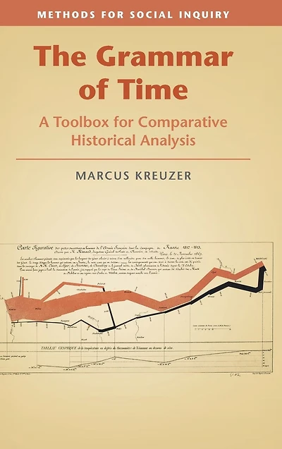 The Grammar of Time: A Toolbox for Comparative Historical Analysis