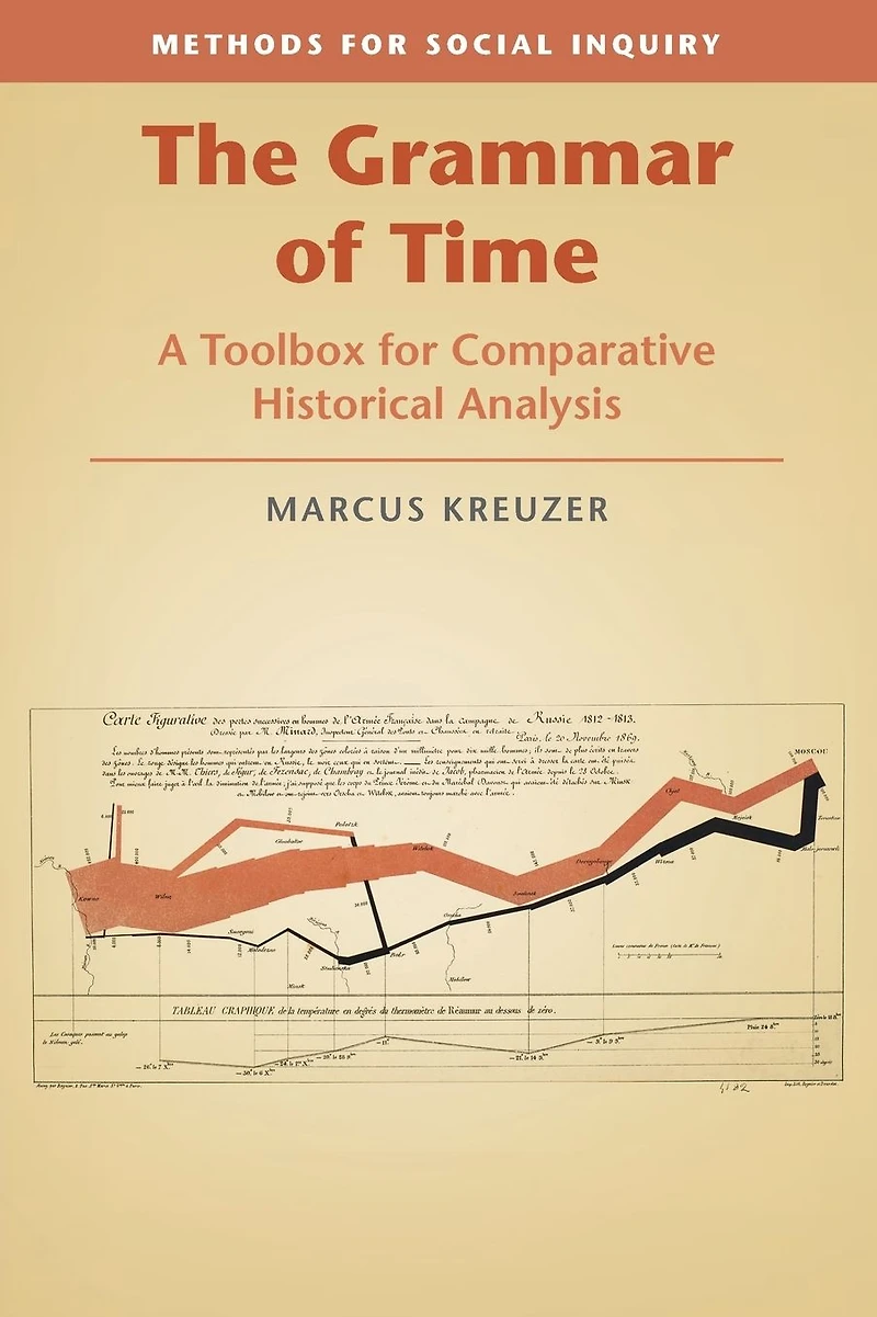 The Grammar of Time: A Toolbox for Comparative Historical Analysis