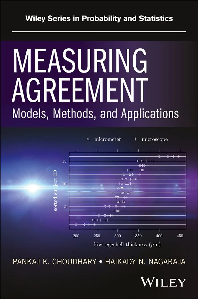 Measuring Agreement: Models, Methods, and Applications