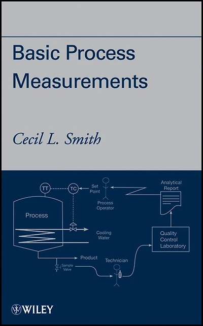 Basic Process Measurements