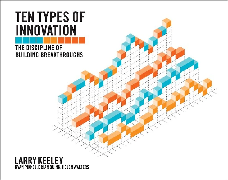 Ten Types of Innovation: The Discipline Building Breakthroughs