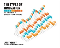 Ten Types of Innovation: The Discipline Building Breakthroughs