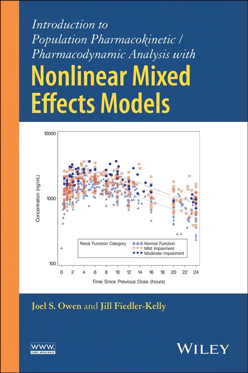Introduction to Population Pharmacokinetic / Pharmacodynamic Analysis with Nonlinear Mixed Effects Models