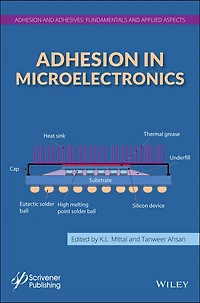 Adhesion Microelectronics