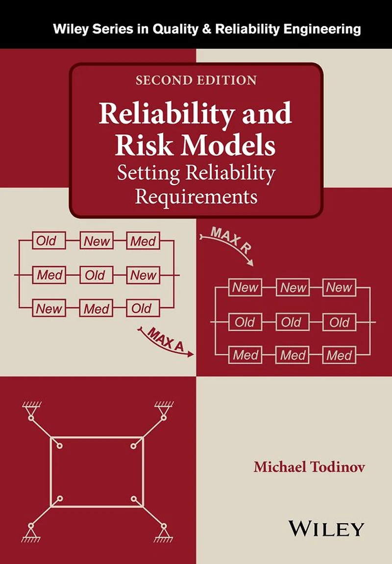 Reliability and Risk Models: Setting Requirements