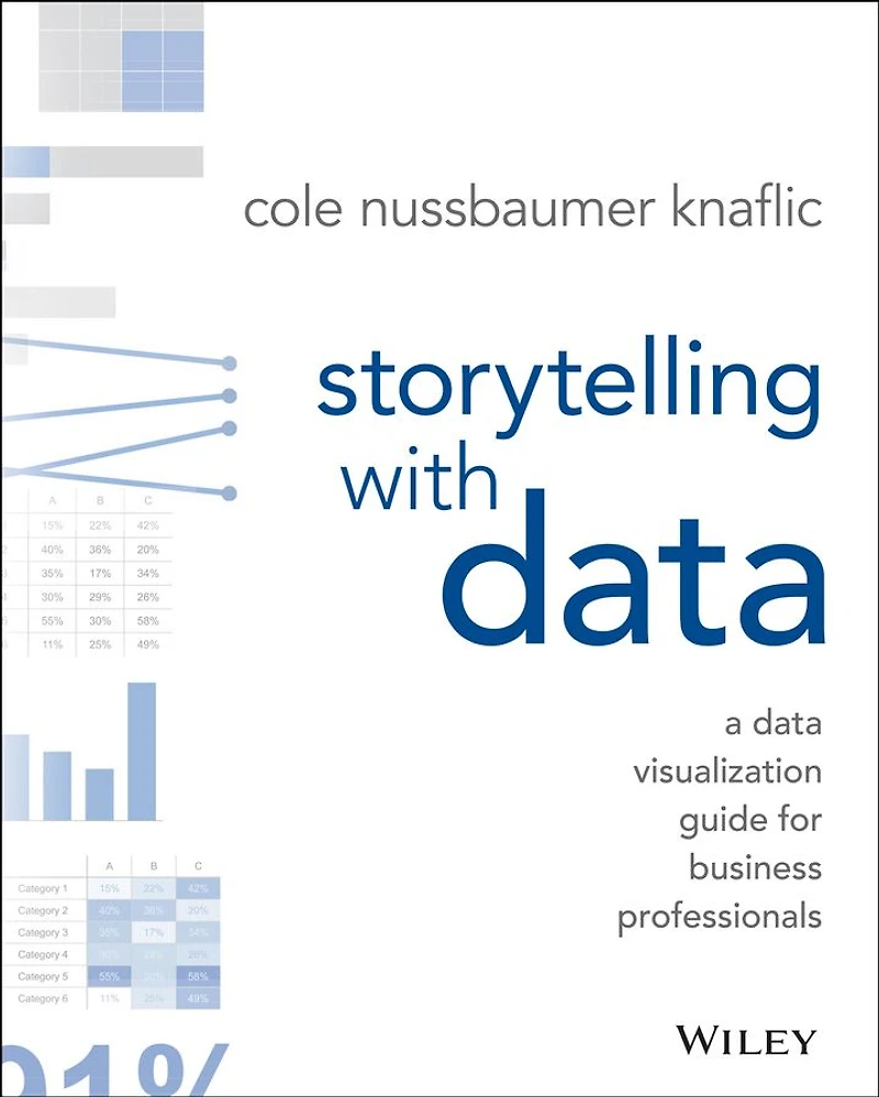 Storytelling with Data: A Data Visualization Guide for Business Professionals
