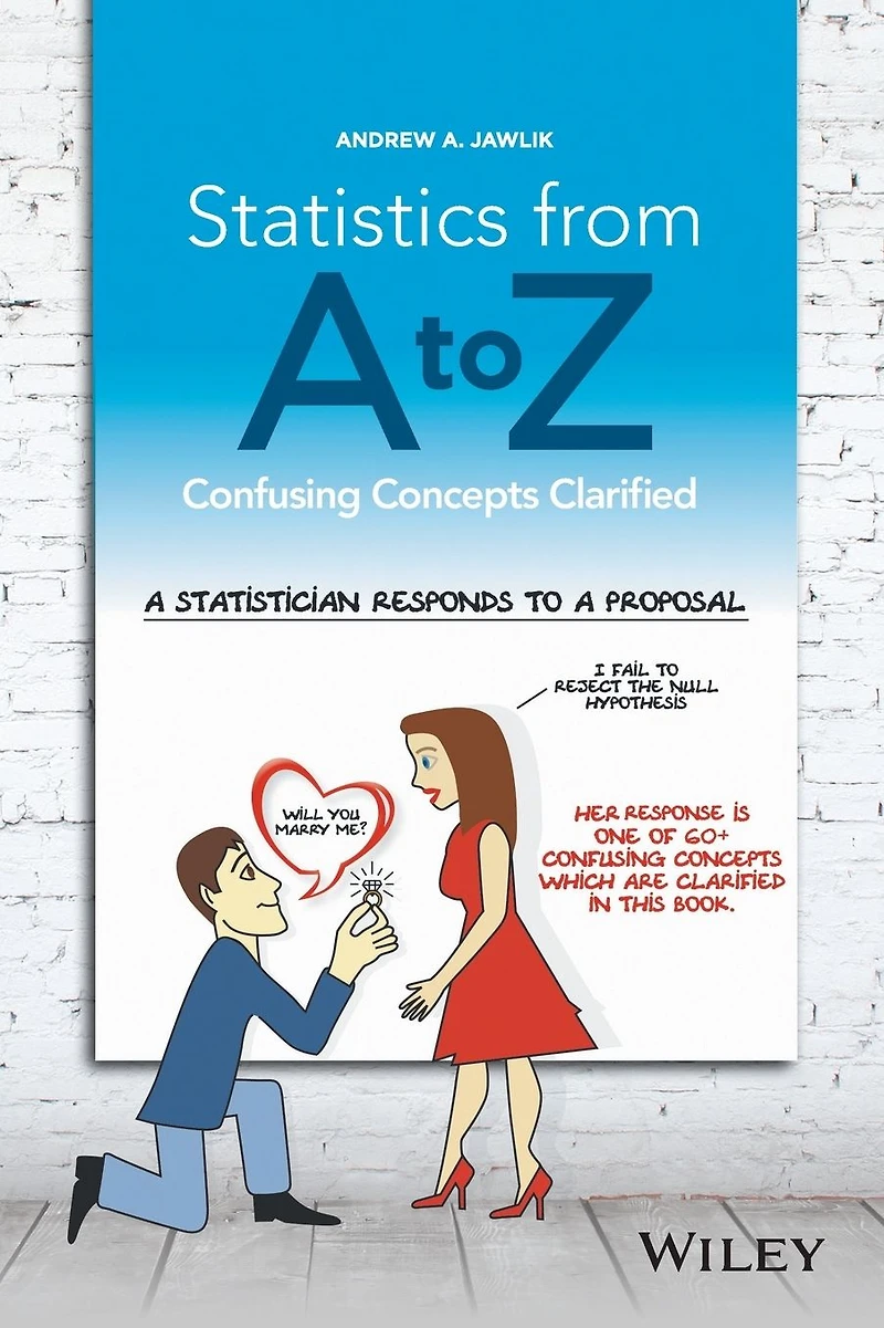 Statistics from A to Z: Confusing Concepts Clarified