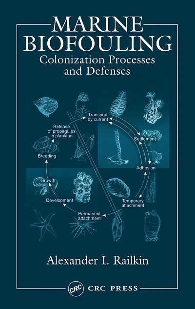 Marine Biofouling: Colonization Processes and Defenses