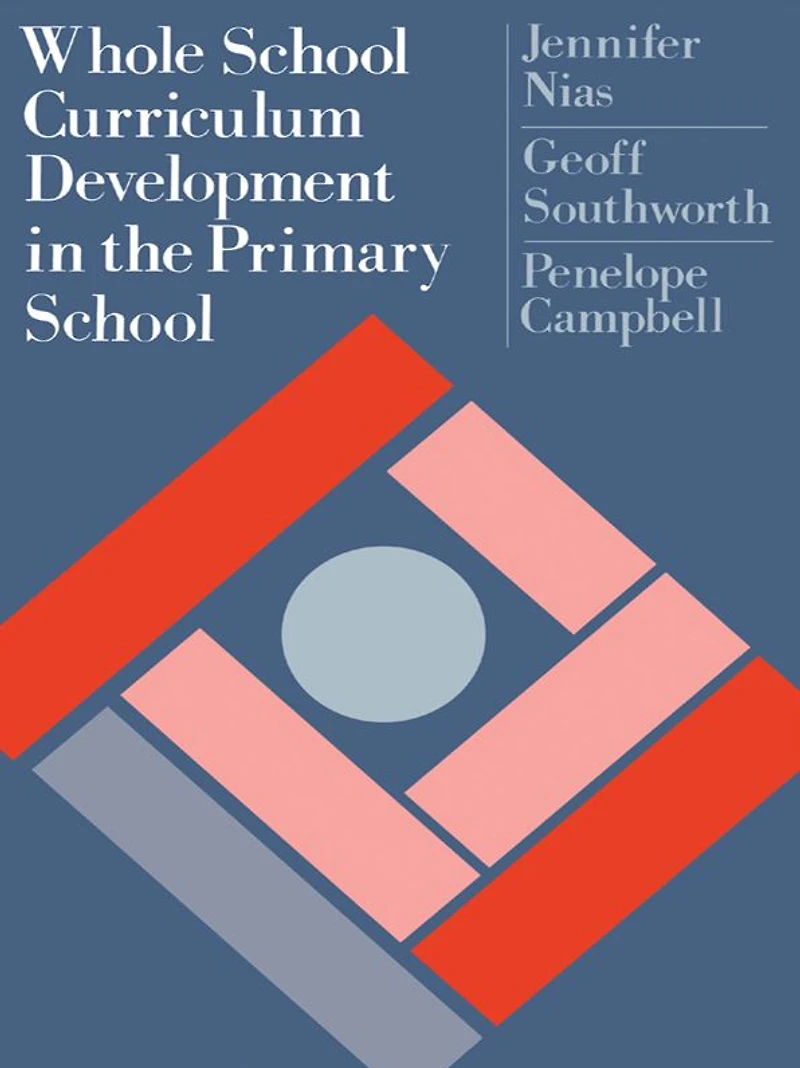 Whole School Curriculum Development The Primary