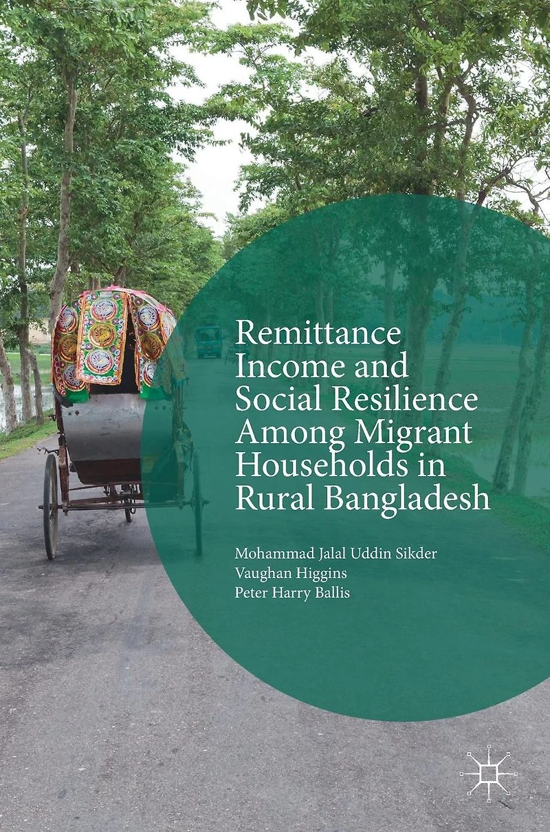 Remittance Income and Social Resilience among Migrant Households Rural Bangladesh