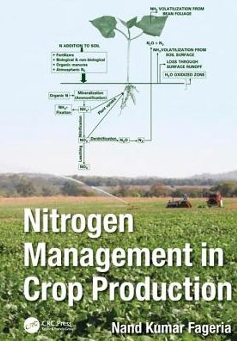 Nitrogen Management Crop Production